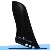 FCS II Connect GF Touring 9" SUP spura - Image 3