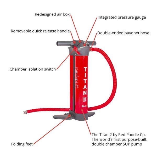 SUP pumpis Titan II - Image 9