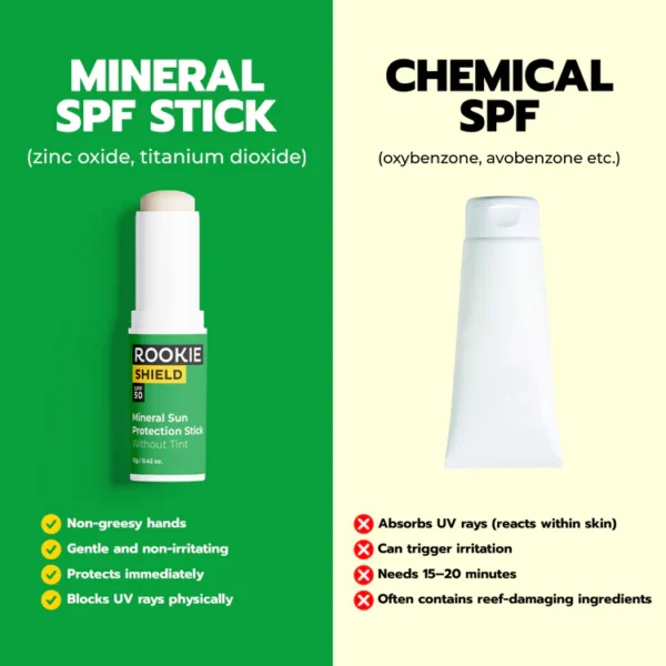 Sun Protection SPF50 Stick - Image 4